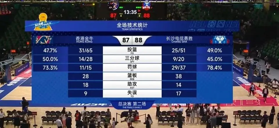 alt, 中国篮协也, https