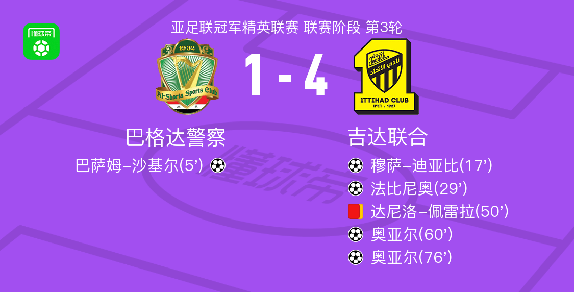 第二张黄牌, 随后吉达联 第二张黄牌, 随后吉达联