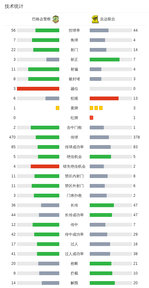 精英联赛联, jpg 精英联赛联, jpg